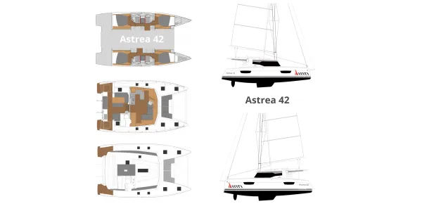 Astrea