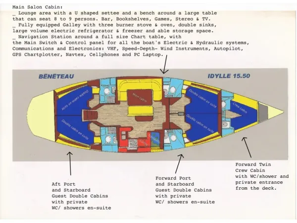 Plan image