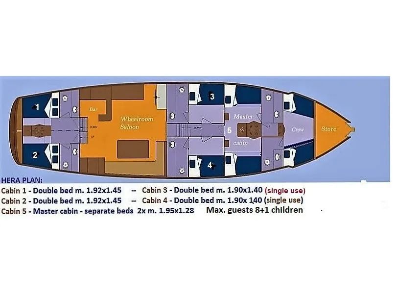Hera - Gulet içinde Split