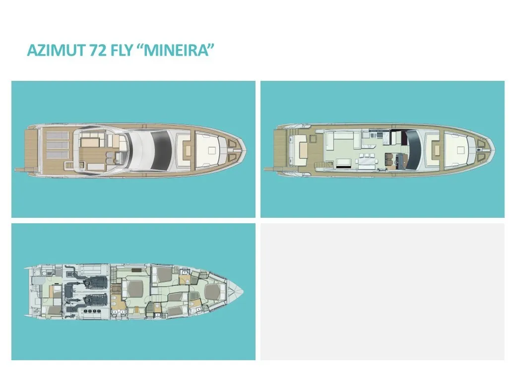 Mineira - Motor Yacht in Šibenik
