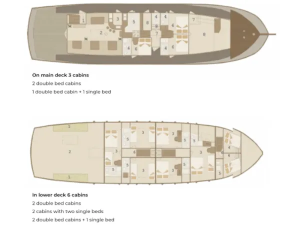 Plan image