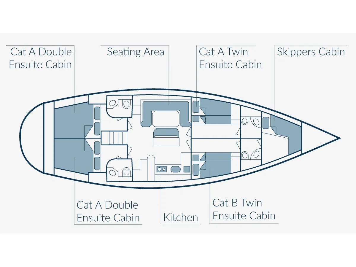 Christianna VII (shared en suite twin cabin 4) - Sailboat in Mikonos