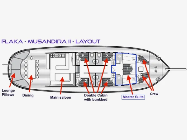 Plan image