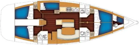 Layout