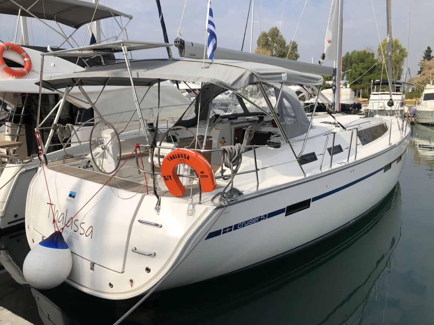 S/Y Thalassa - Sailboat in Alimos