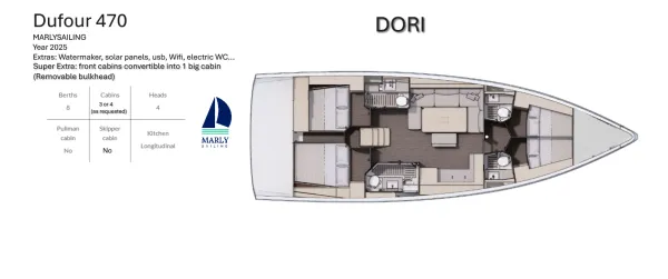 Dori