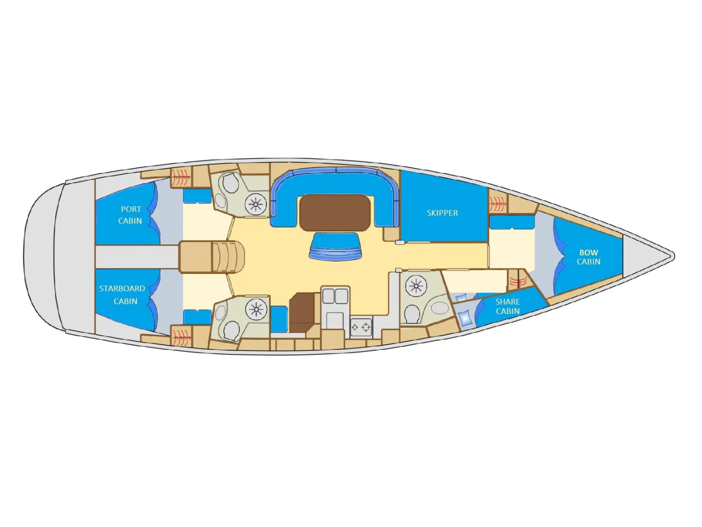 Melodia - Sailboat in Horta