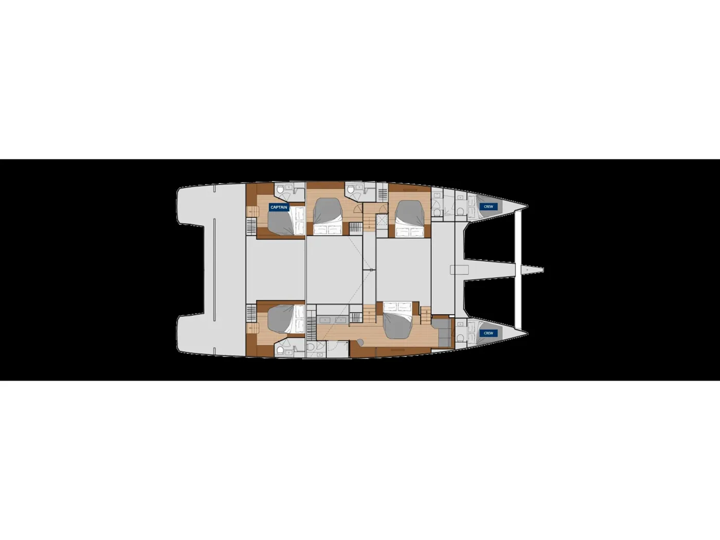 Premium + - Katamaran içinde Trogir
