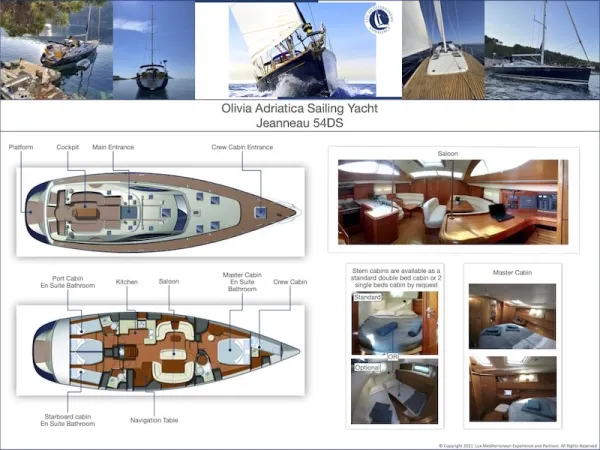 Olivia Adriatica - Enthusiast Owned Yacht