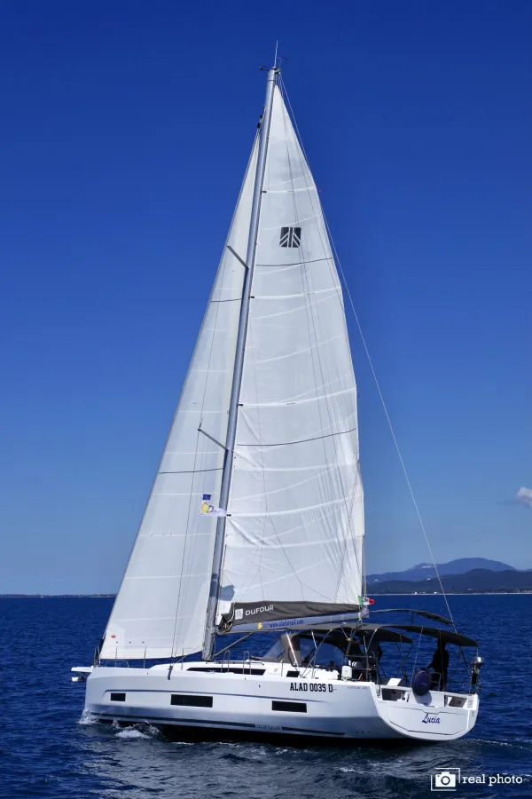 Lucia - Water maker, Solar Panel