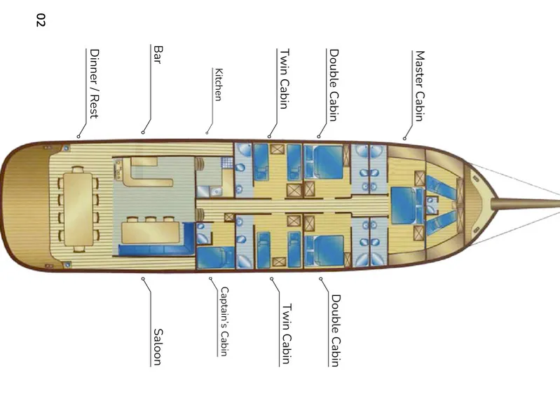 Fatma Kristina - Sailboat in Eskiçeşme
