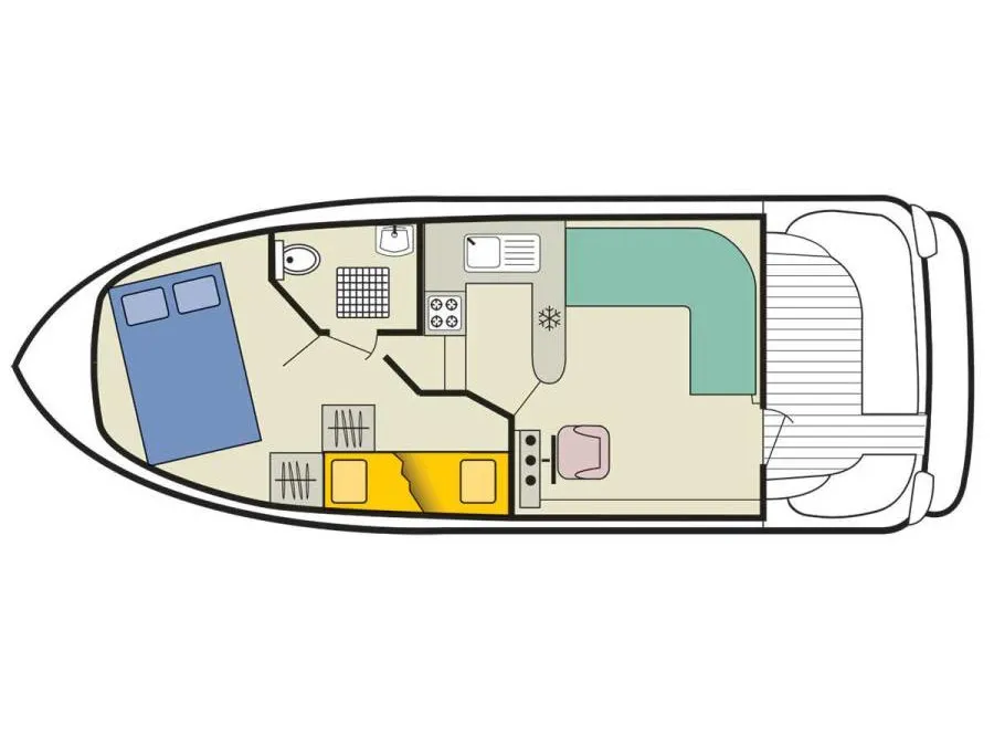 Mountain Star - Budget 1 - Motor Yacht in Highland Council
