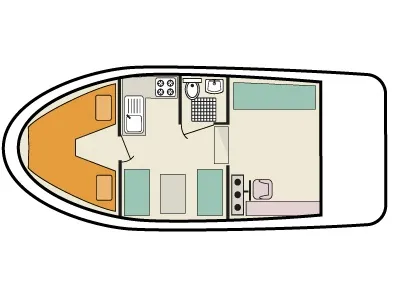Cygnet WHS - Budget 1 - Motor Yacht in Highland Council