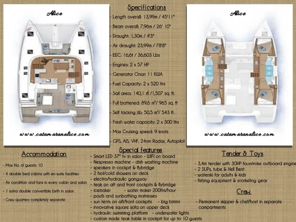 Plan image