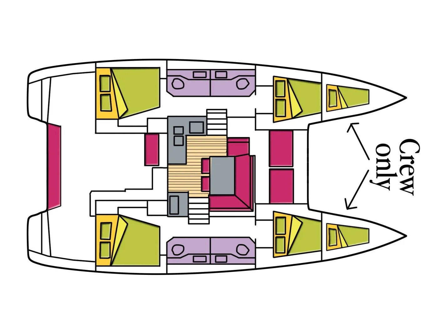 Aquila (WM, Inverter) - Catamaran in Olbia