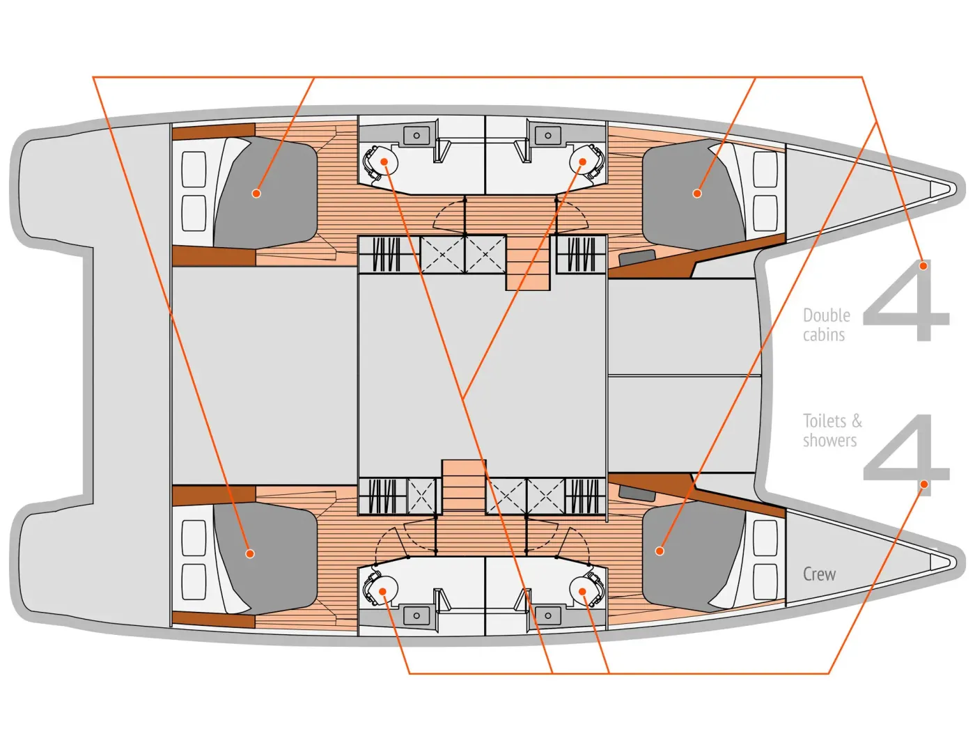 Lounge - Catamaran in Tivat