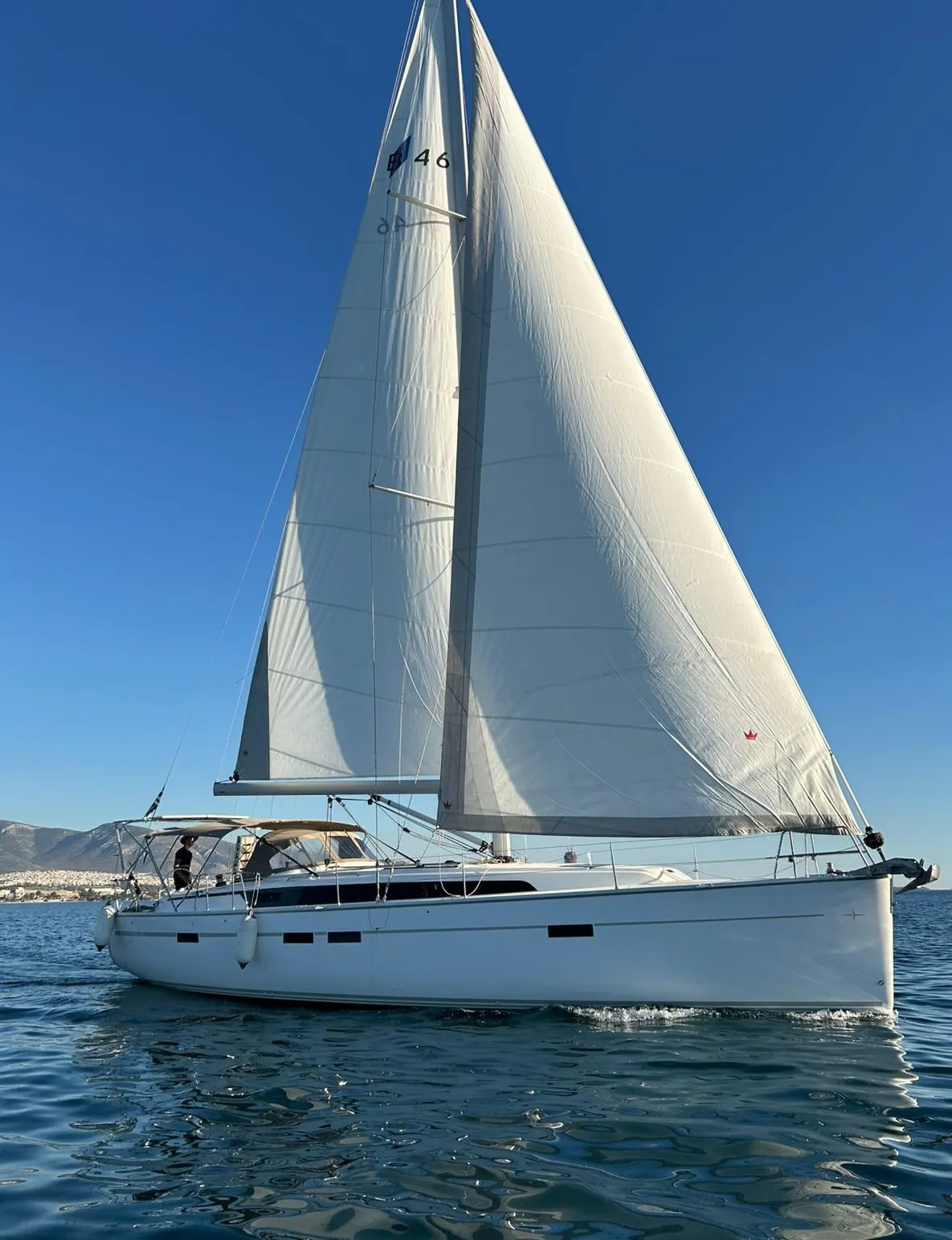 Sofia II - Sailboat in Alimos
