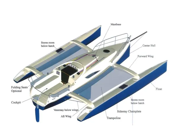 Plan image