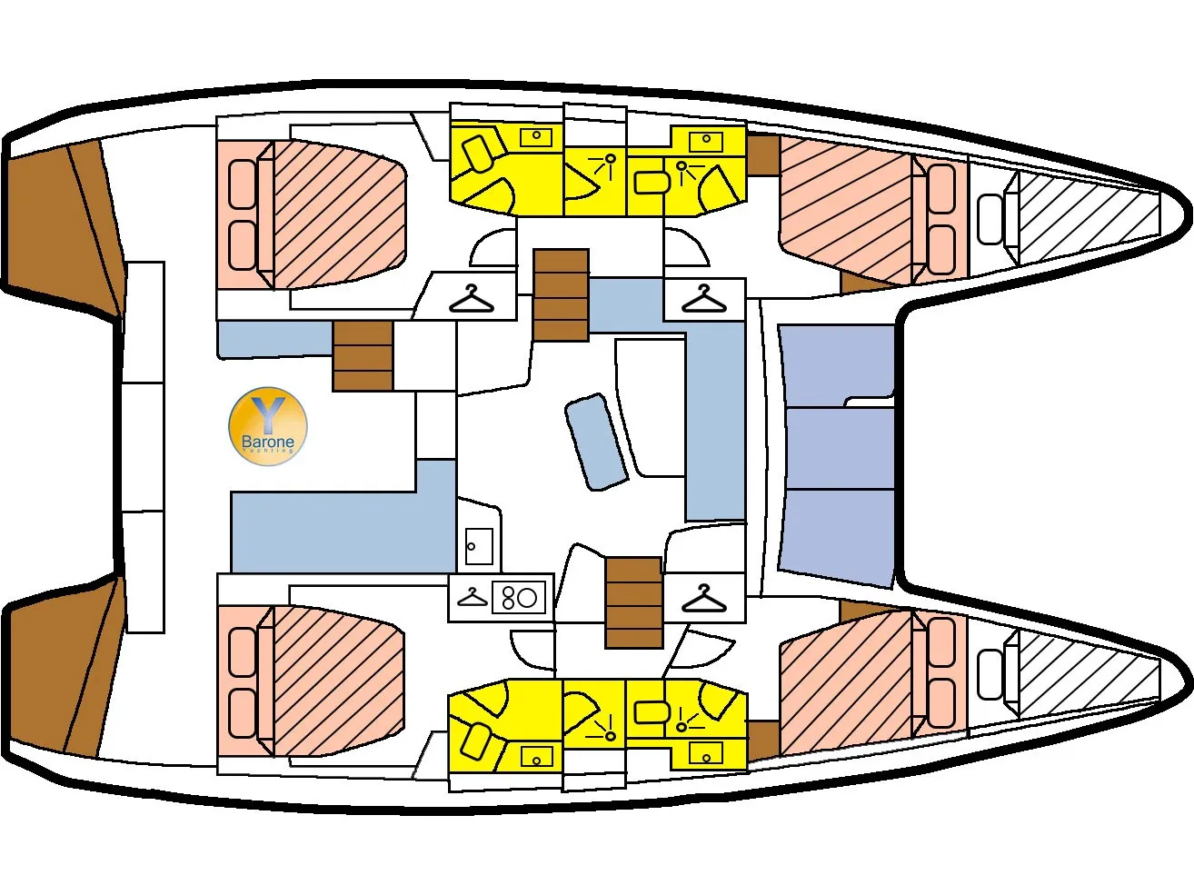 Hanselli - Catamaran in Le Marin