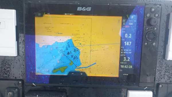 Navigation 2