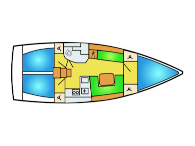 Happy Impuls - Sailboat in Preveza