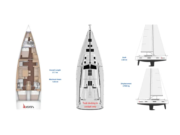 Plan image