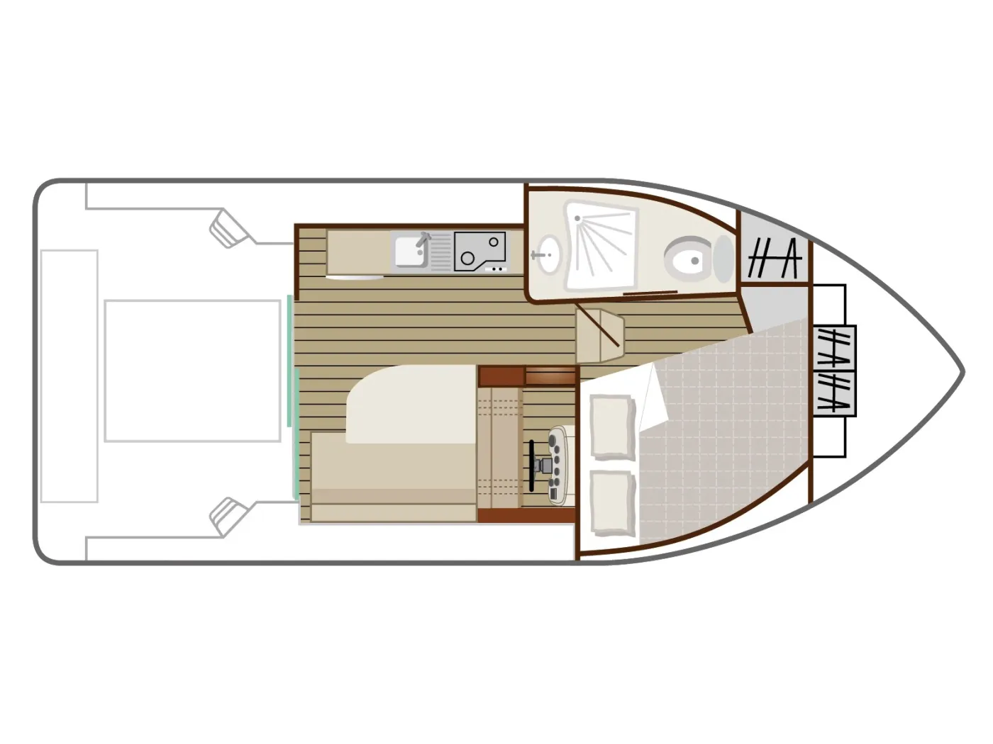 Cruiser Comfort 2/4 Pers. - Motor Yat içinde Dole