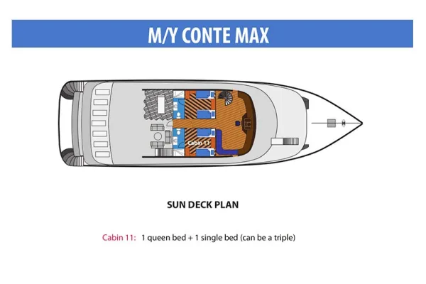 Conte Max