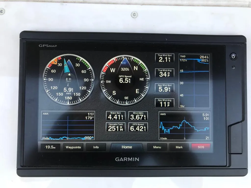 SEA WONDER I - Yelkenli içinde Alimos