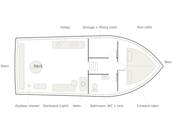 Plan image