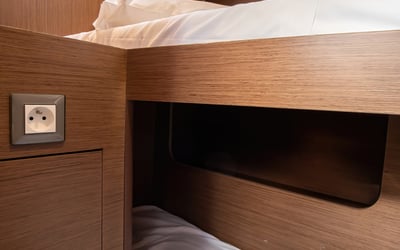 Hybris - Standard Line