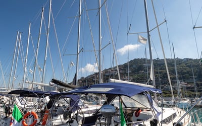 Chandra - Standard line