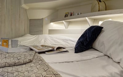 Horizon 2 - Premier 22