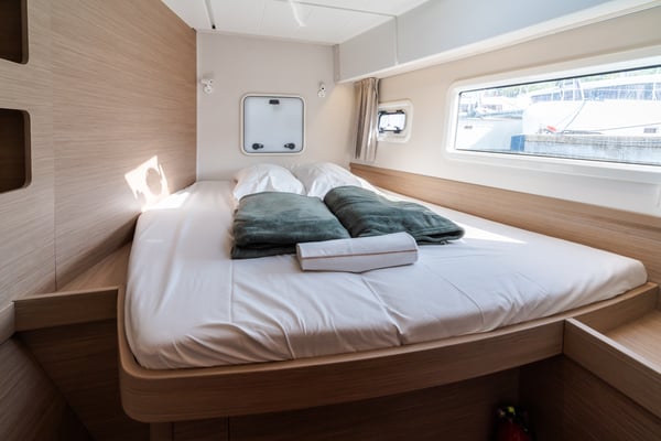 Capovento II - Premium line