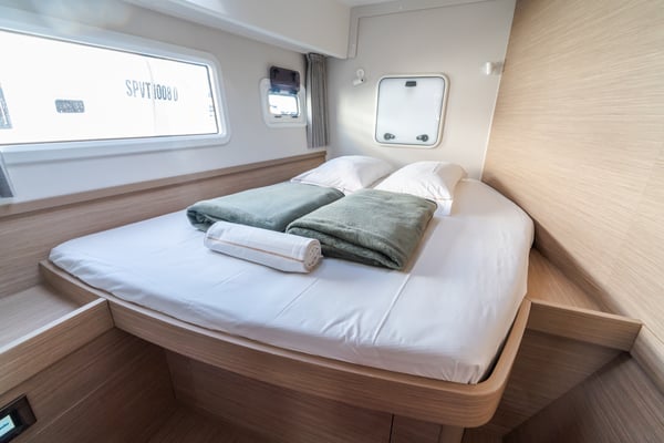 Capovento II - Premium line