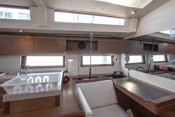 Hybris - Standard Line