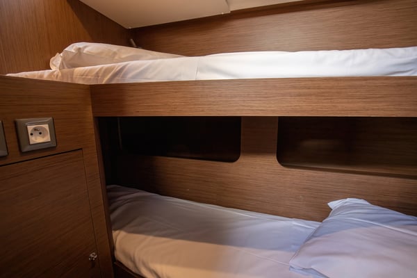 Hybris - Standard Line