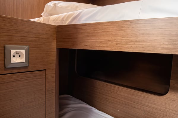 Hybris - Standard Line