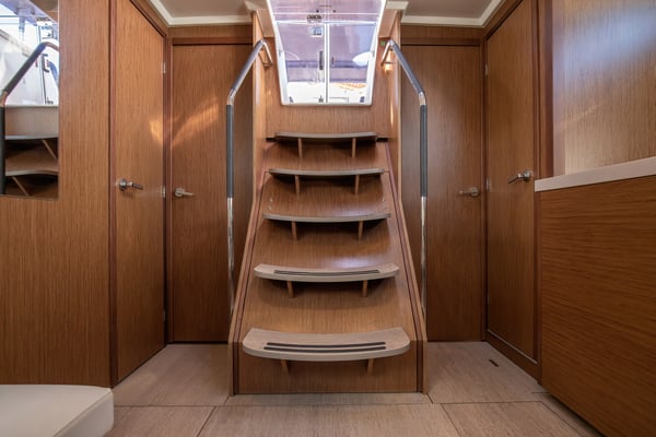 Hybris - Standard Line