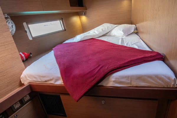 Hybris - Standard Line