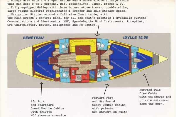 Plan image