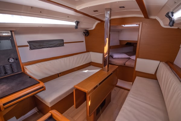 DIMITRA |Sails 2024|