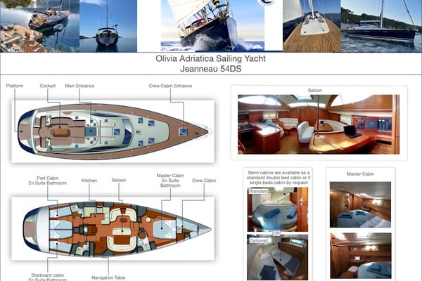 Olivia Adriatica - Enthusiast Owned Yacht