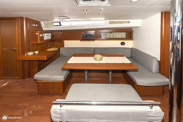 Anthea - Solar Panel