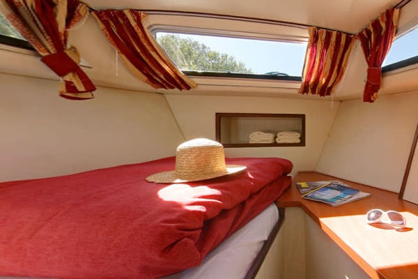 Continentale - Budget 15