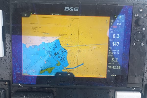 Navigation 2