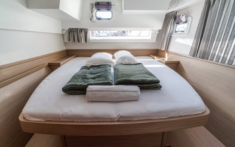 Capovento II - Premium line