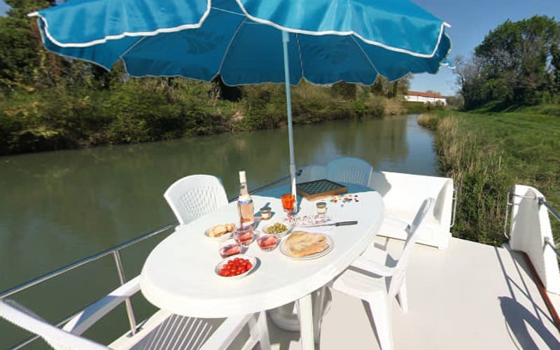 Continentale - Budget 2