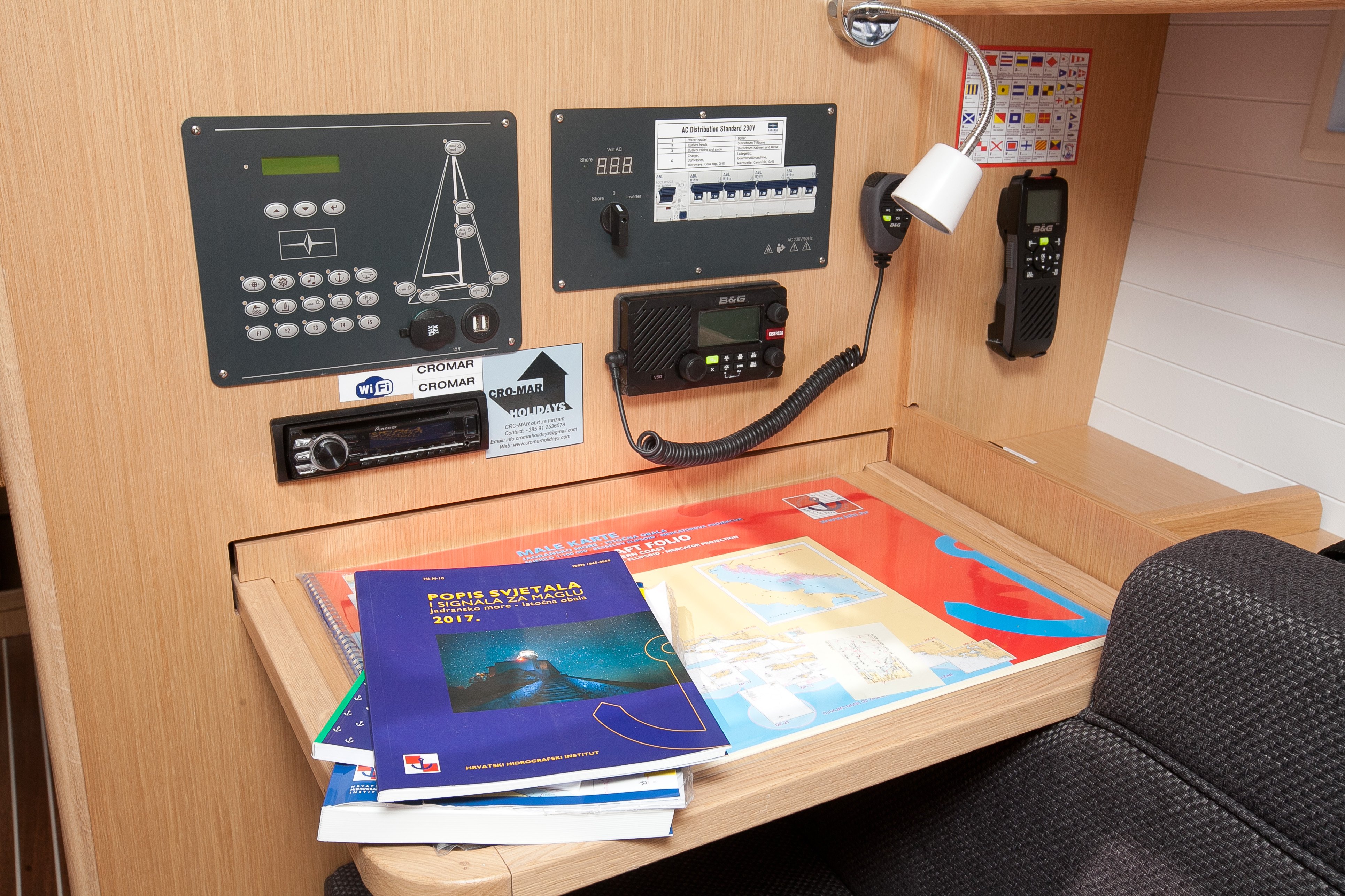 Matija - Sailboat in Zadar