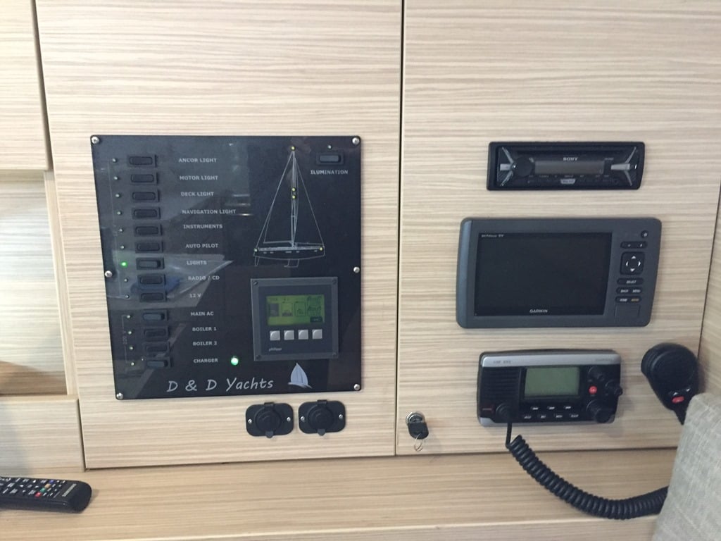 BROMBONERO - Sailboat in Trogir